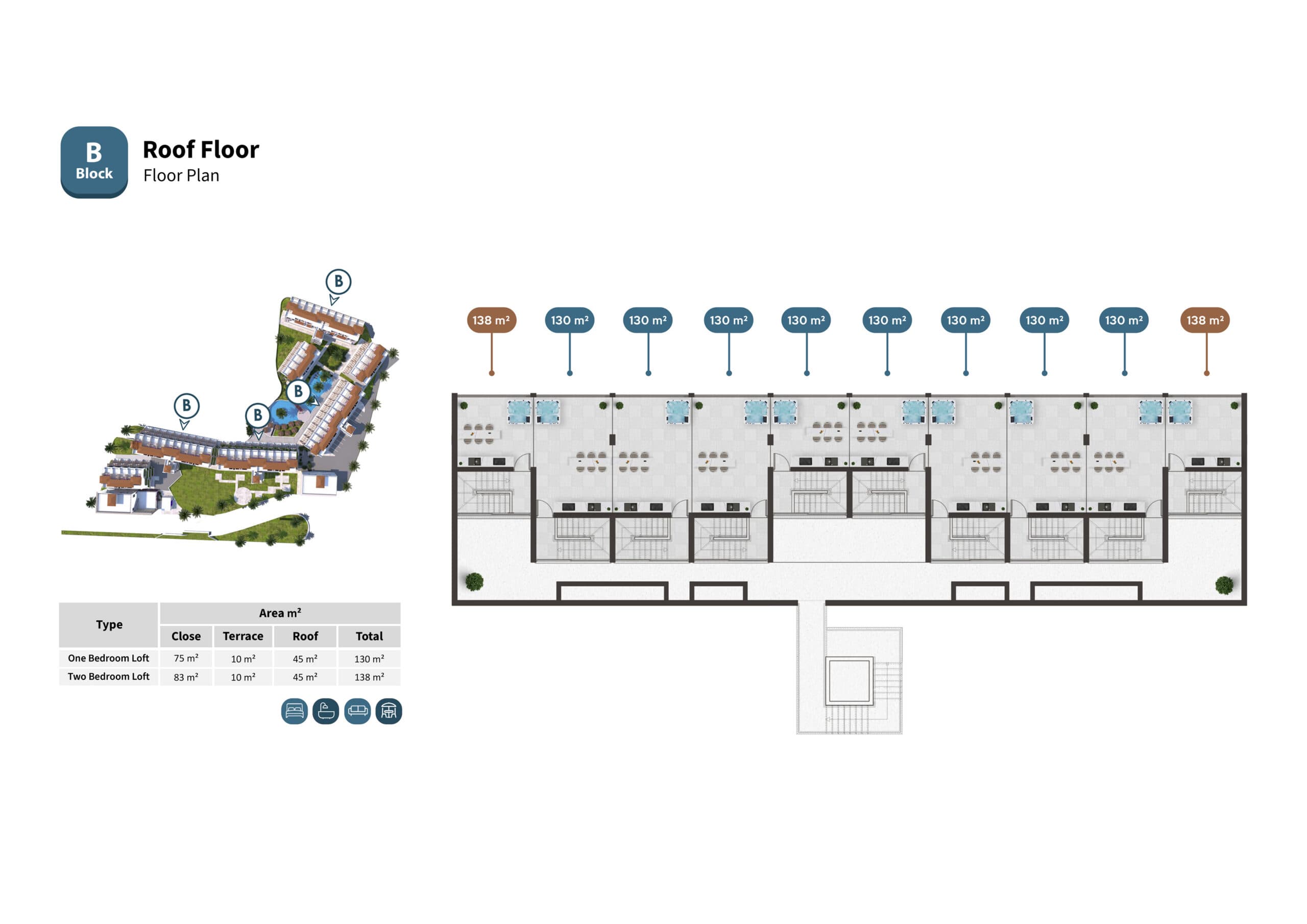 B Block 4. Roof Floor